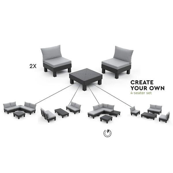 Keter Garden Elements Single Table Graphite