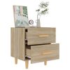 Product Thumbnail Image 6 of 7