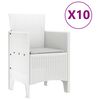 Product Thumbnail Image 5 of 13
