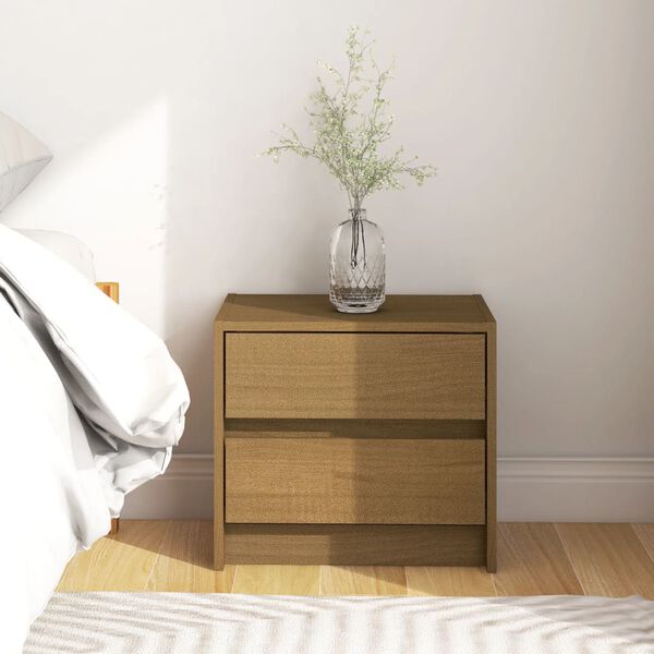 Showing Product Image 2 of 7