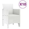 Product Thumbnail Image 5 of 11
