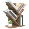 Product Thumbnail Image 3 of 8