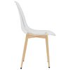 Product Thumbnail Image 6 of 7