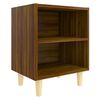 Product Thumbnail Image 2 of 7
