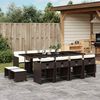 Product Thumbnail Image 2 of 19