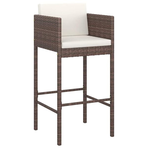 Showing Product Image 3 of 7