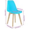 Product Thumbnail Image 7 of 7