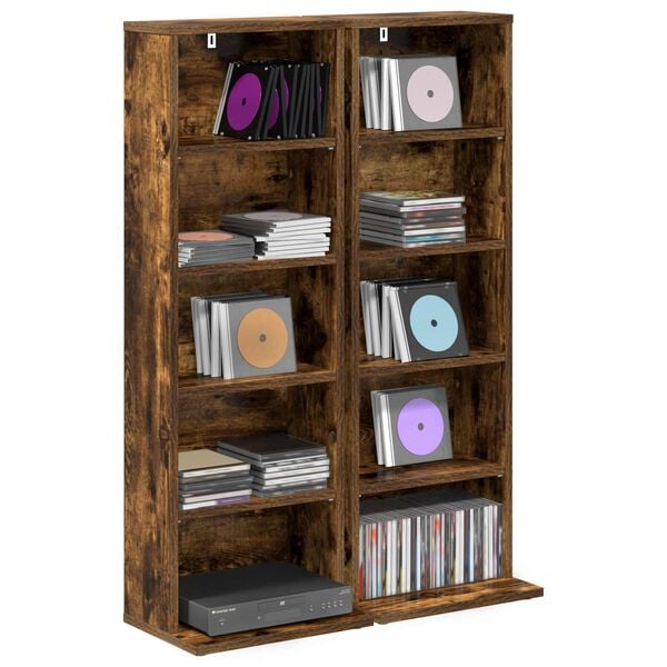 Showing Product Image 3 of 10