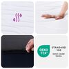 vidaXL Pocket Spring Mattress Medium Firm 140x200 cm