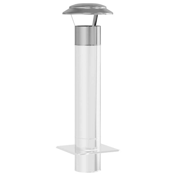Showing Product Image 3 of 7