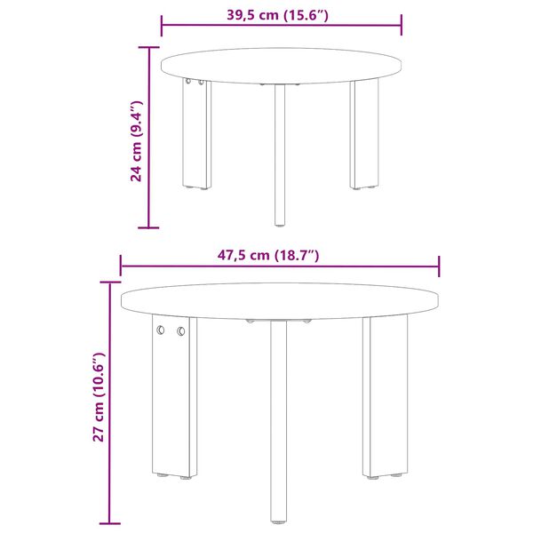 Showing Product Image 4 of 4