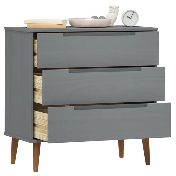 Showing Product Image 3 of 9