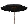 Product Thumbnail Image 2 of 5