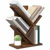 Product Thumbnail Image 3 of 8