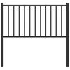 vidaXL Metal Replace Headboard Black 90 cm