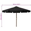 Product Thumbnail Image 5 of 5