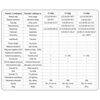 Product Thumbnail Image 2 of 4
