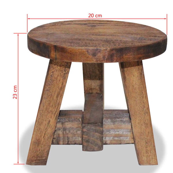 Showing Product Image 3 of 3