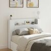 Product Thumbnail Image 2 of 15