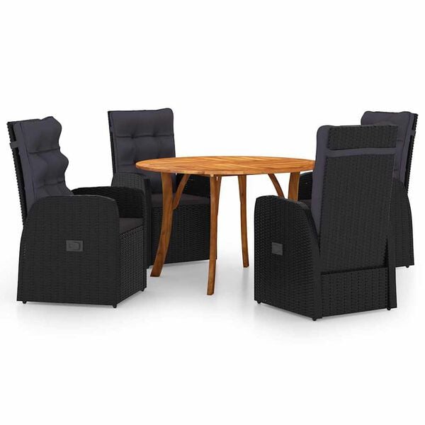 Showing Product Image 2 of 7