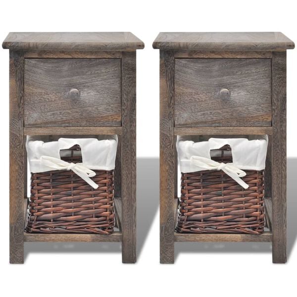 Showing Product Image 3 of 7