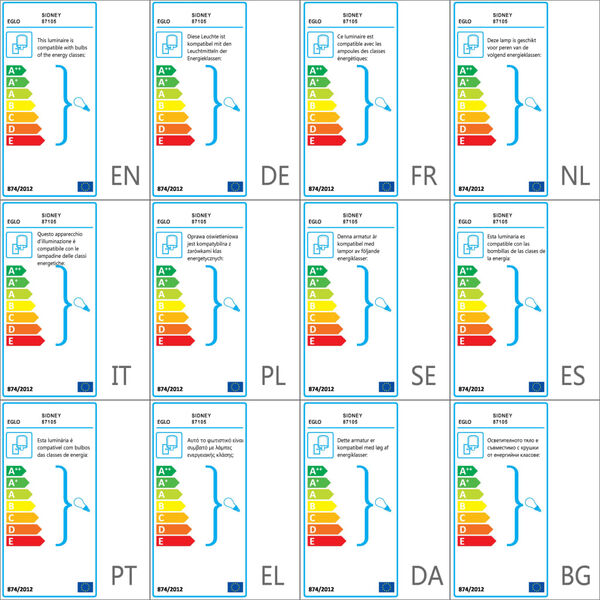 EGLO Outdoor Sensor Wall Light Sidney Silver 87105
