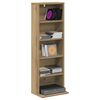 Product Thumbnail Image 3 of 10