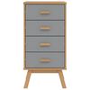Product Thumbnail Image 7 of 13