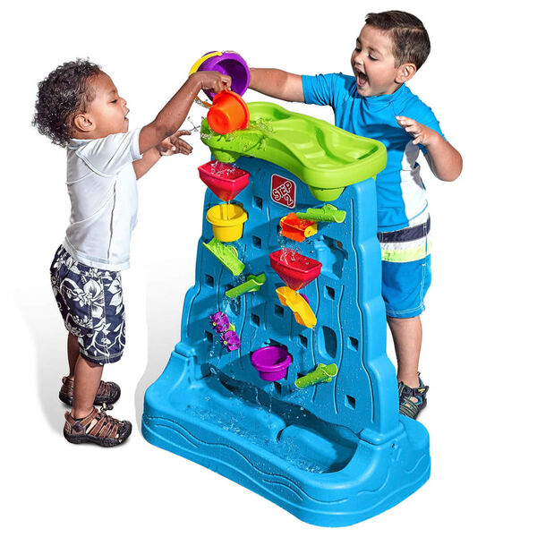 Step2 Waterfall Discovery Wall