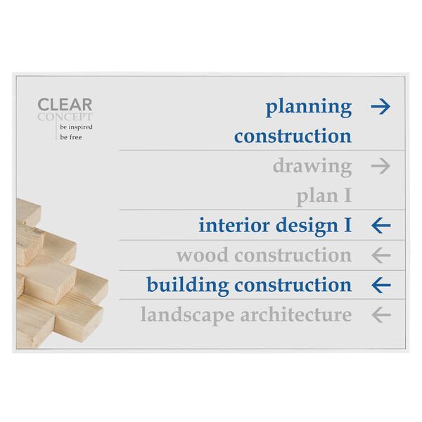 MOEDEL Info Sign A4 White