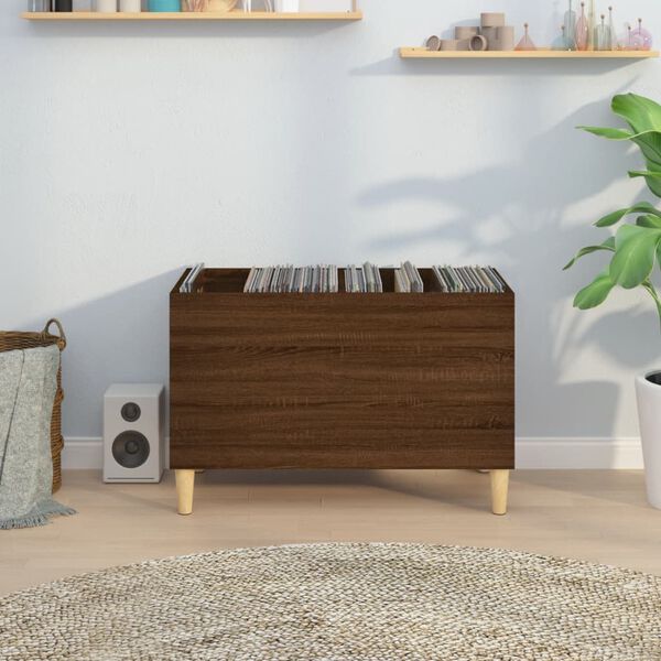 Showing Product Image 3 of 8