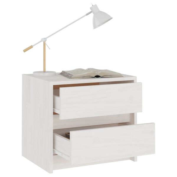 Showing Product Image 3 of 7