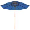 Product Thumbnail Image 3 of 6