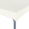 Product Thumbnail Image 3 of 4