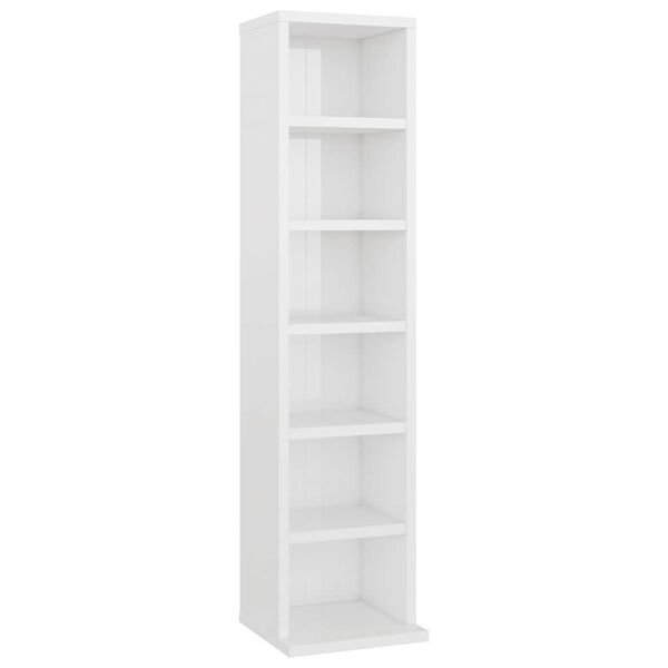 Showing Product Image 1 of 7