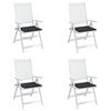 vidaXL Garden Chair Cushions 4 pcs Black Check Pattern 40x40x4 cm Fabric