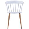 Product Thumbnail Image 2 of 7
