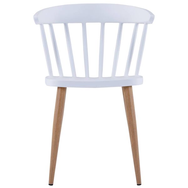 Showing Product Image 2 of 7