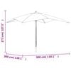 Product Thumbnail Image 7 of 7
