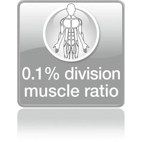 Beurer Analysis Bathroom Scales BG13 Glass 760.30