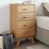 Product Thumbnail Image 2 of 13