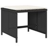 Product Thumbnail Image 7 of 19