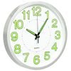 Product Thumbnail Image 2 of 6