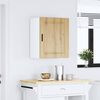 Product Thumbnail Image 3 of 13