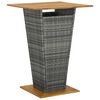 Product Thumbnail Image 3 of 8