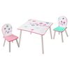 Worlds Apart 3 Piece Table and Chairs Set Birds