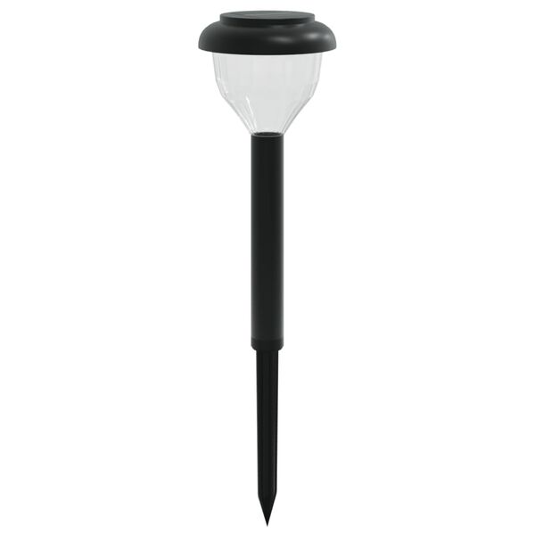 Showing Product Image 3 of 9