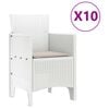 Product Thumbnail Image 5 of 11