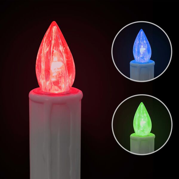 Showing Product Image 3 of 8