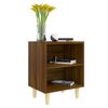Product Thumbnail Image 5 of 7